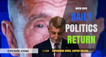 When Does Daily Politics Return? Anticipating the Comeback of Political Analysis