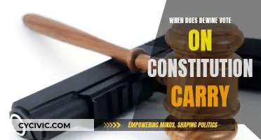 Ohio's Gun Laws: Constitutional Carry Vote Due Date