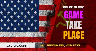 Diplomacy Game: A Historical Timeline Explored