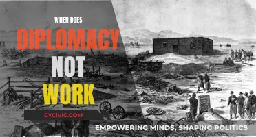 Diplomacy's Failure: When Talking Doesn't Work