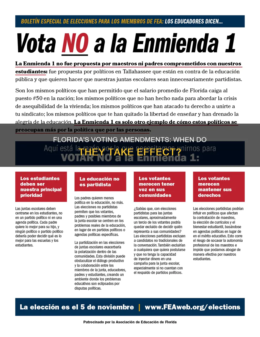 when does florida voting constitutional amendment