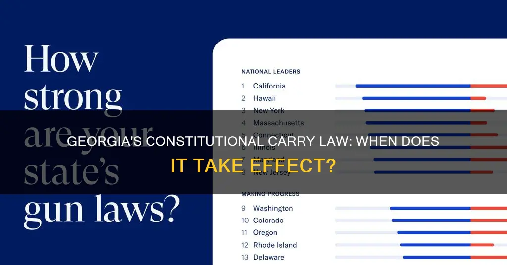 when does ga constitutional carry start