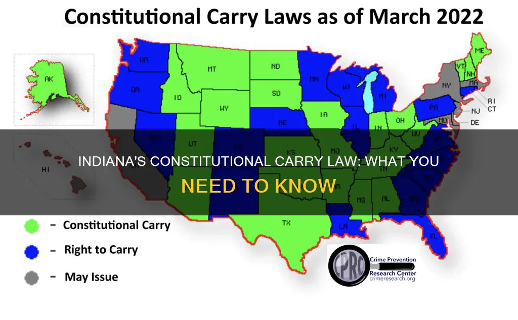 when does indiana become constitutional carry