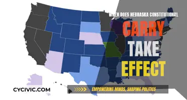 Nebraska's Constitutional Carry Law: Effective Date and Details