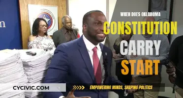 Oklahoma's Constitutional Carry Law: Start Date and What to Know