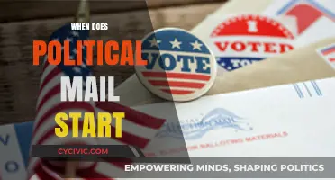 When Does Political Mail Begin: A Voter's Guide to Timing