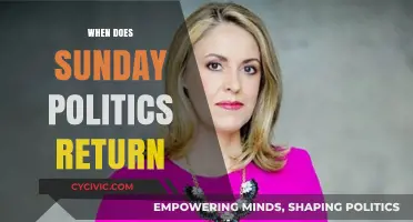 Sunday Politics Return Date: What to Expect This Season