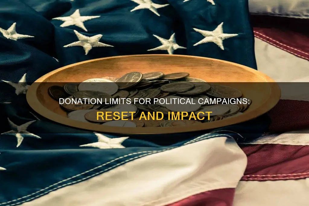 when does the donation limit reset for political campaigns