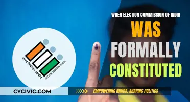 India's Election Commission: Formal Constitution Timeline