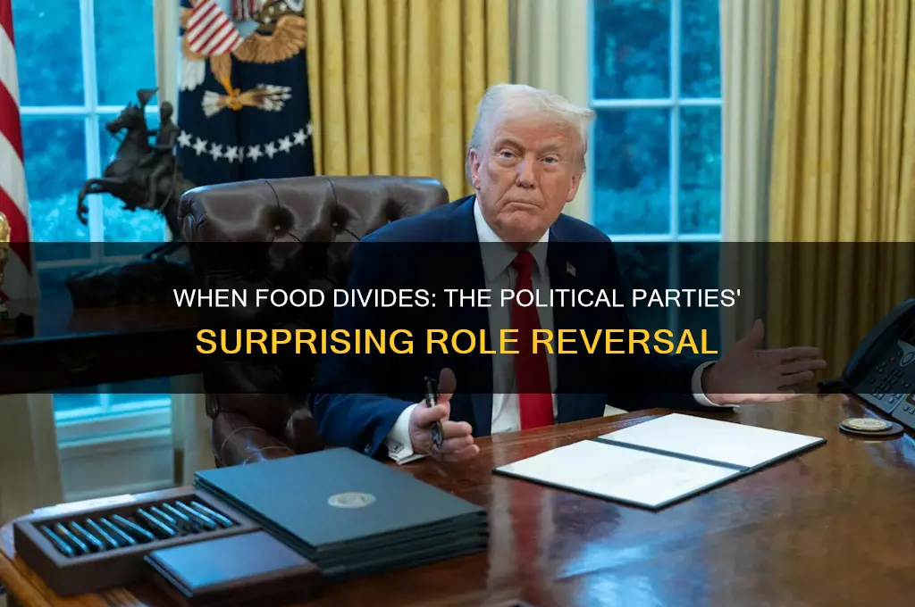 when food the political parties switch