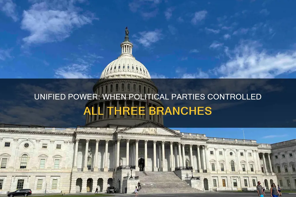 when has a political party controled all three branches