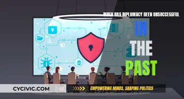 Diplomacy's Past Failures: A Historical Perspective