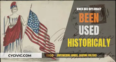 Diplomacy's Historical Role: A Study of Past Peace Efforts