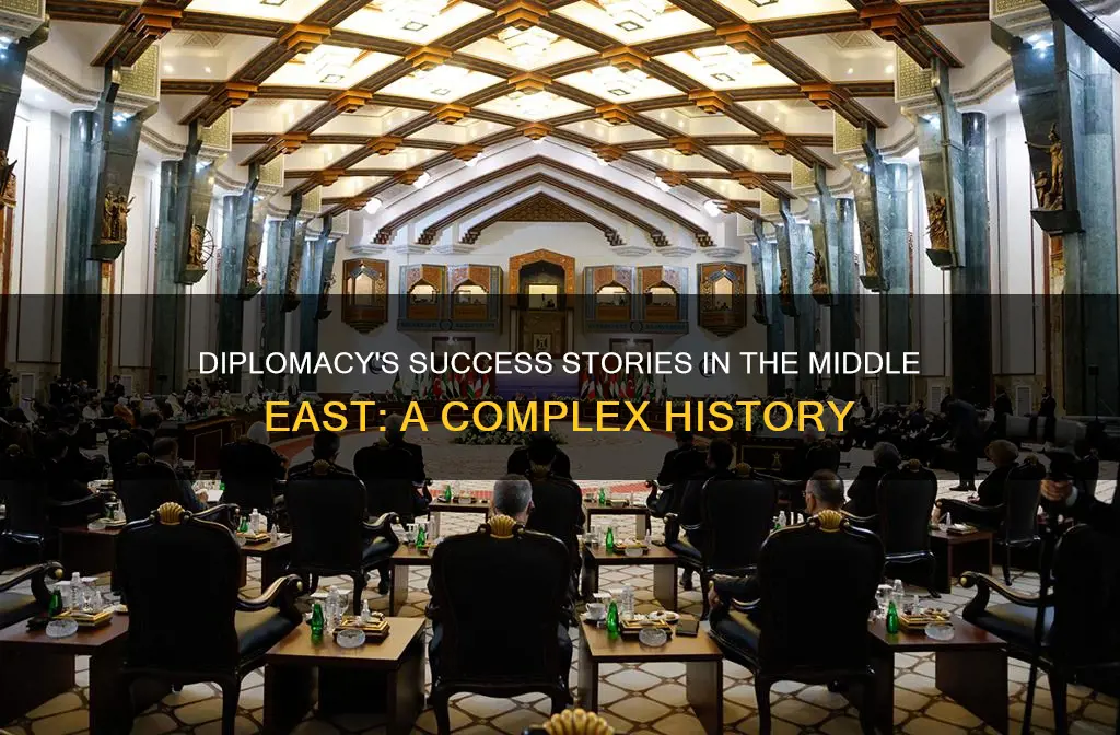 when has diplomacy worked in the middle east