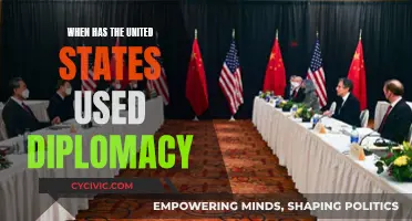 Diplomatic History: US Foreign Policy and its Complex Legacy