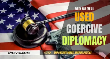 Coercive Diplomacy: US Foreign Policy Strategies and Their Impact