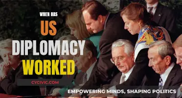 Diplomatic Successes: When US Diplomacy Worked and Why