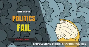 When Identity Politics Fail: Navigating Unity in a Divided World