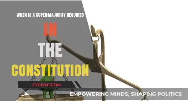 What Supermajority Requirements Mean for the Constitution