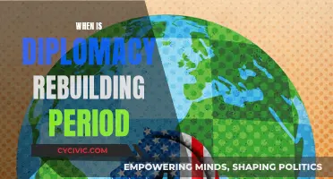 Diplomacy's Rebuilding Period: When Does It Begin?