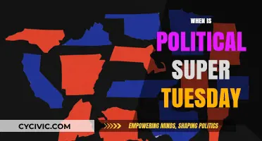 Understanding Political Super Tuesday: Key Dates and Significance Explained