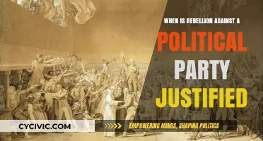 When Does Political Rebellion Become a Moral Imperative?