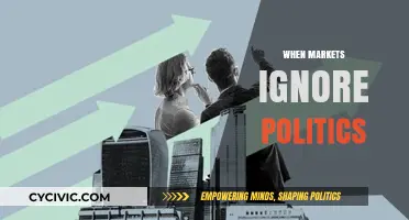 Markets Unfazed: How Global Economies Thrive Despite Political Turmoil