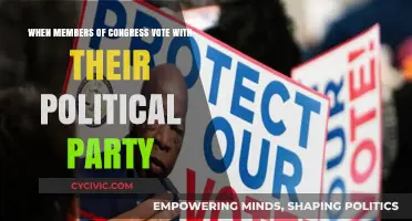 Party Loyalty vs. Independent Thinking: Analyzing Congressional Voting Patterns