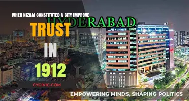 Hyderabad City Improvement Trust: Nizam's Vision in 1912