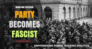 The Rise of Fascism: When Democracy Fails and Extremism Takes Over