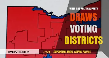 Gerrymandering's Grip: How One Party Redraws Democracy's Boundaries