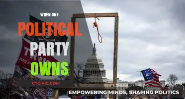 When One Political Party Dominates: Implications for Democracy and Governance