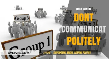 Uncivil Owners: The Impact of Impolite Communication on Business Relationships