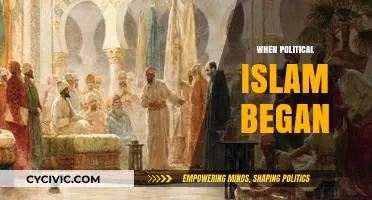 The Origins of Political Islam: Tracing Its Historical Beginnings