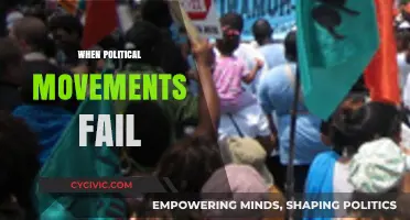 Why Political Movements Collapse: Lessons from Failed Revolutions and Uprisings