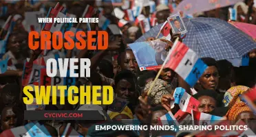 When Ideologies Shift: The Crossover and Switch of Political Parties