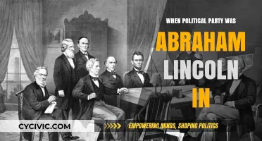 Abraham Lincoln's Political Party: Unraveling His Affiliation and Legacy