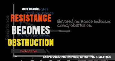 When Resistance Turns Toxic: Navigating the Line Between Dissent and Obstruction