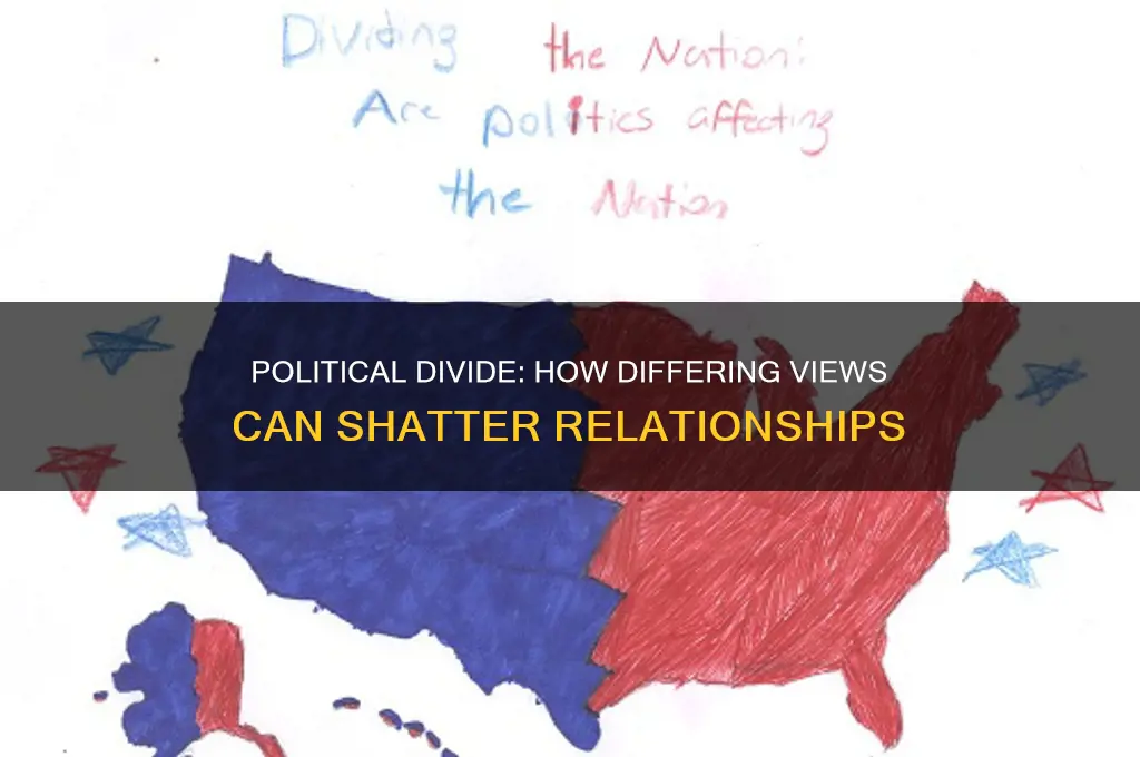 when politics destroys your relationship