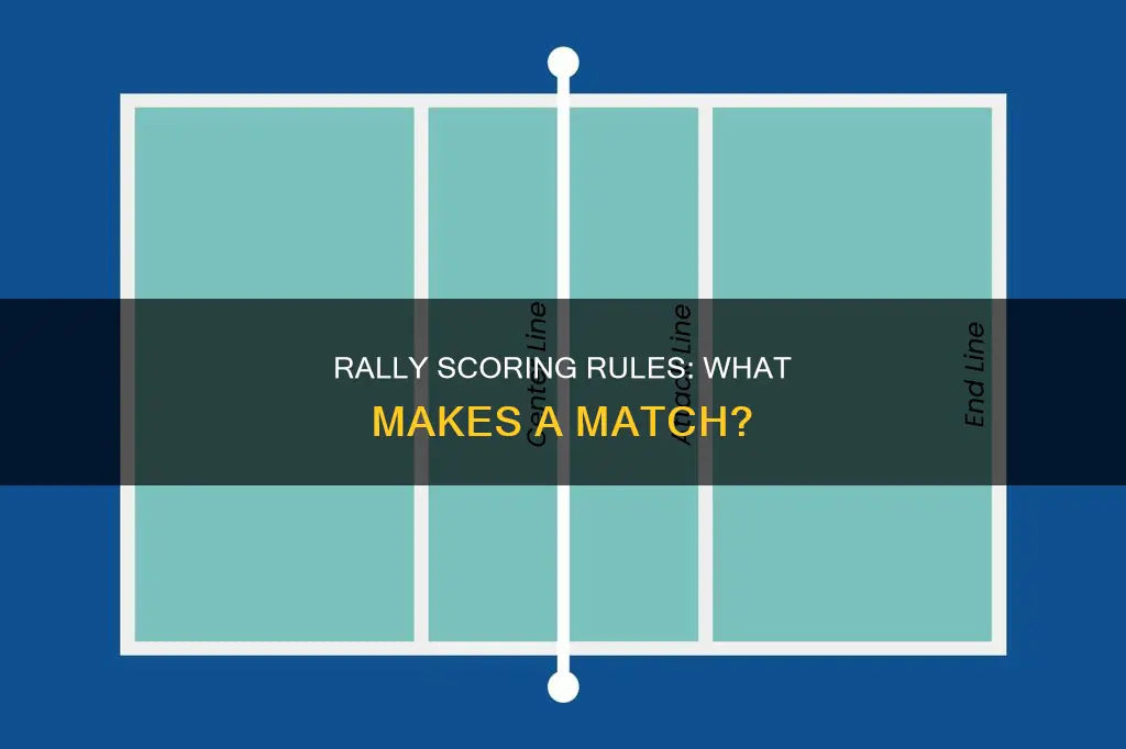 when rally scoring is being used what constitutes a match