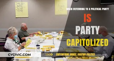 Capitalizing Political Party Names: Rules and Common Mistakes Explained
