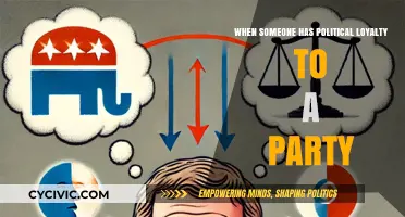 Understanding Unwavering Political Party Loyalty: Causes, Impacts, and Implications