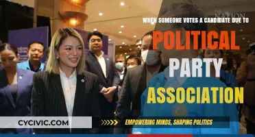 Party Over Policy: The Impact of Political Loyalty on Voting Behavior