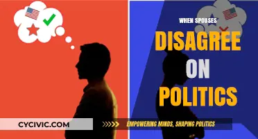 Navigating Political Differences: Strategies for Spouses with Opposing Views
