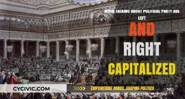 Capitalizing Left and Right: Political Party Terminology Rules Explained