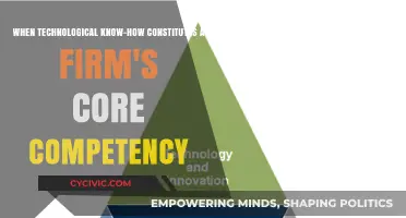 Tech Savvy: Firm's Core Competency