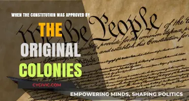 The Constitution: Original Colonies' Approval