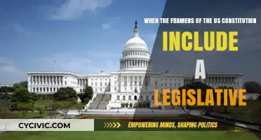 Legislative Branch: Framers' Vision and Intent