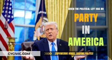 Left Without a Home: America's Political Left and the Party Divide