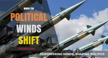 Navigating Turbulent Times: When Political Winds Shift Unexpectedly